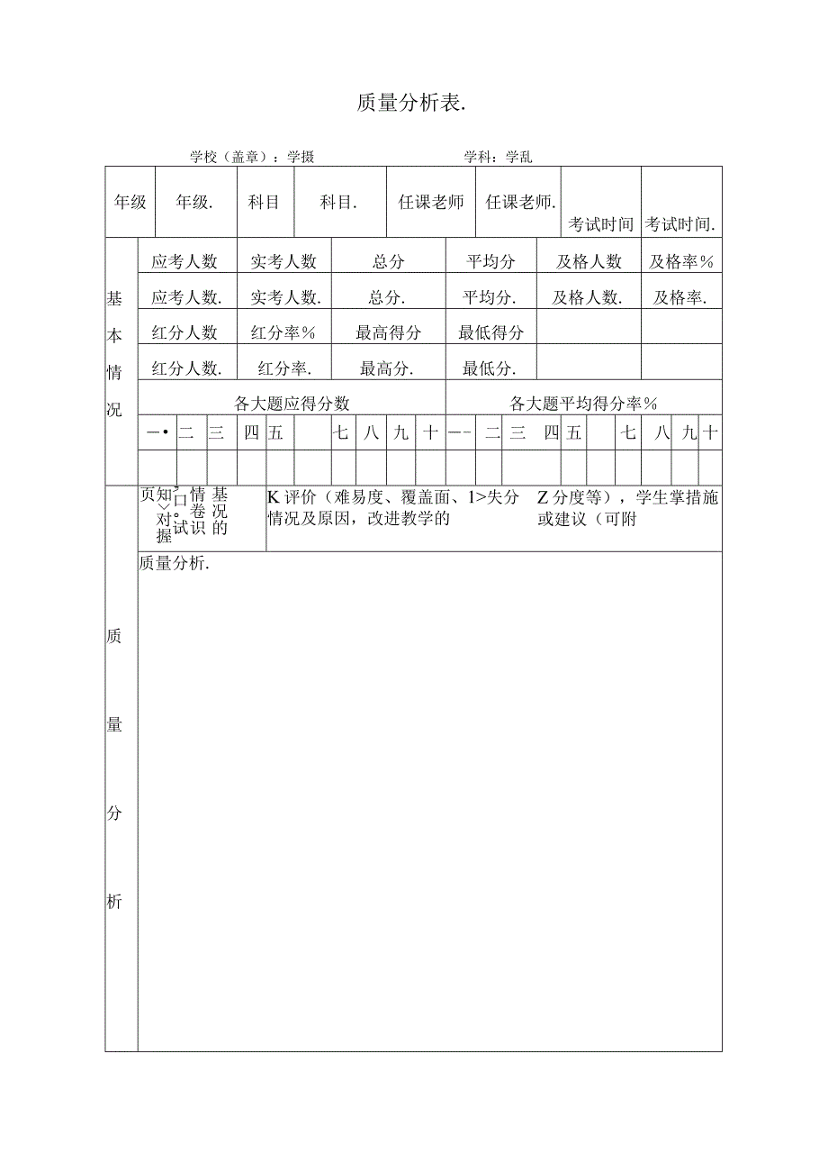 质量分析表.docx_第1页