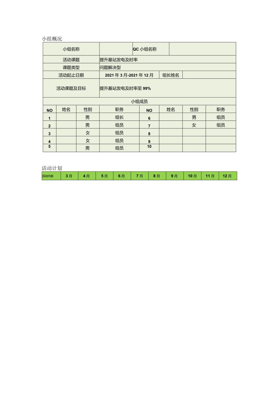 提升基站发电及时率QC报告.docx_第2页