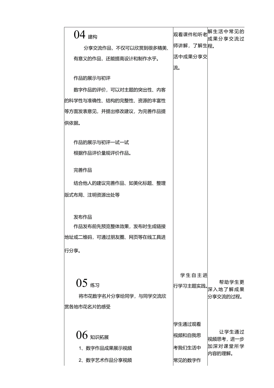 浙教版三下信息科技第15课成果分享交流教案.docx_第2页