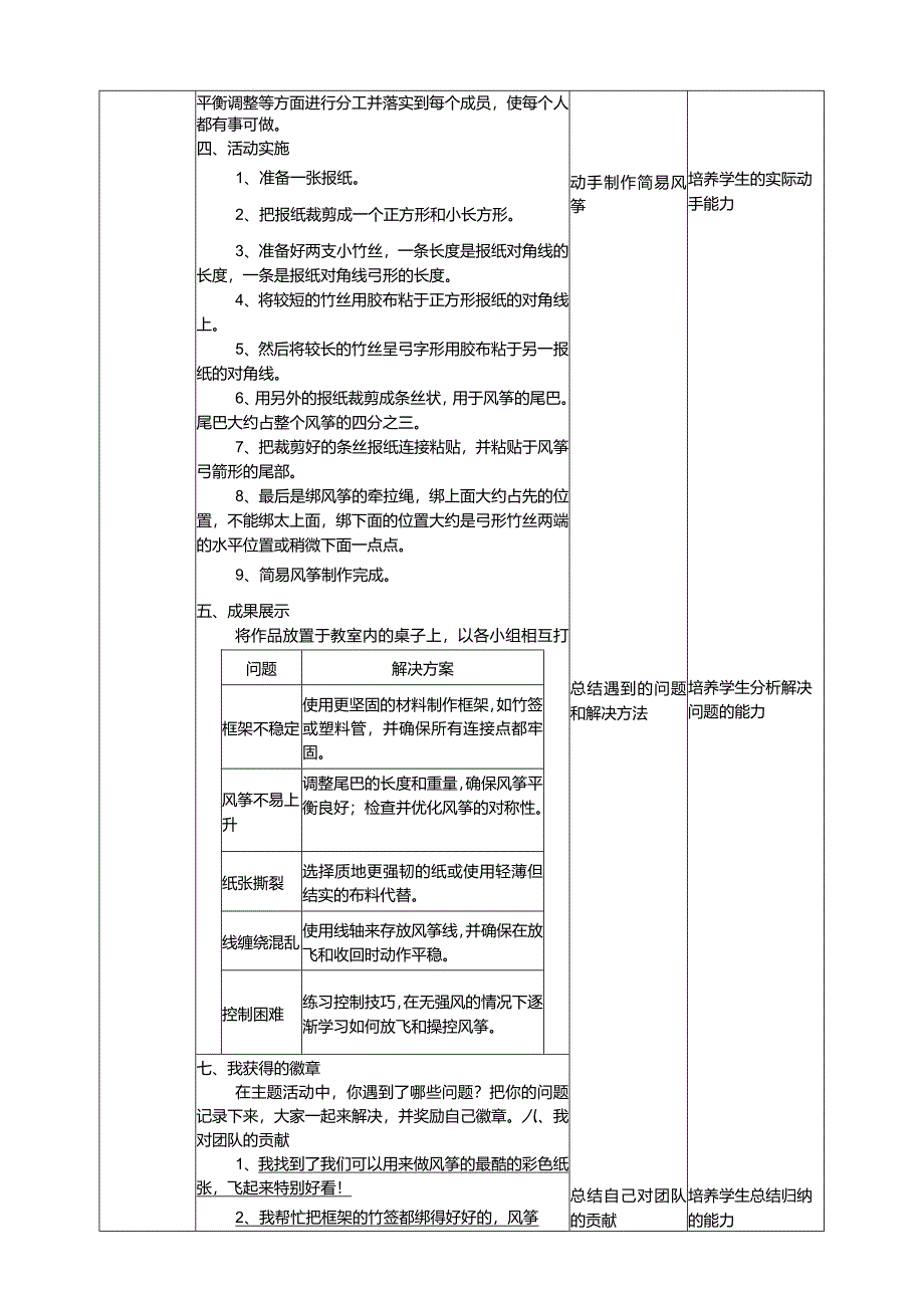 浙科学技术版五年级上册第11课《自定主题活动——制作简易风筝》教案.docx_第2页