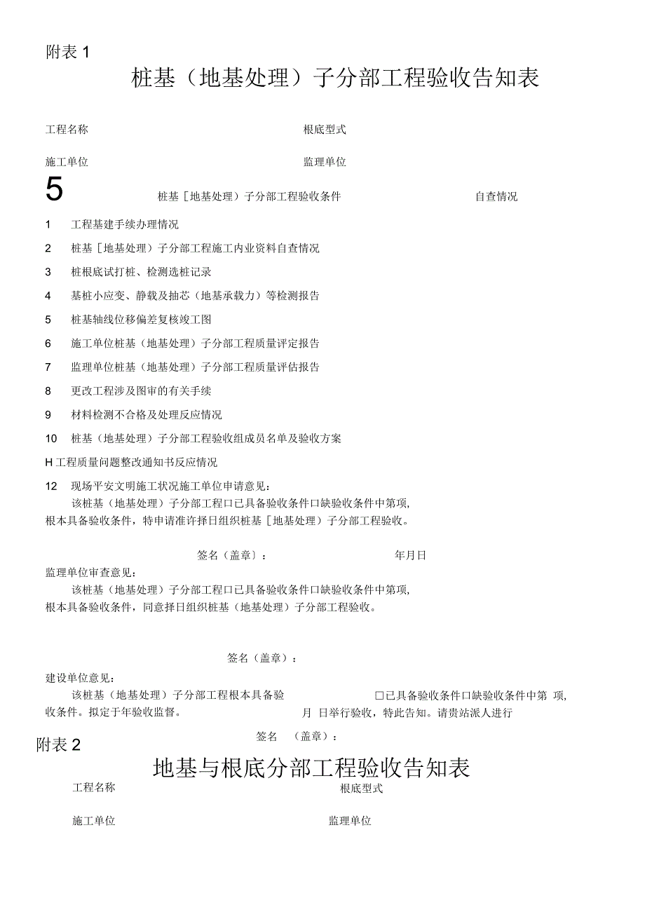 桩基(地基处理)子分部工程验收告知表.docx_第1页