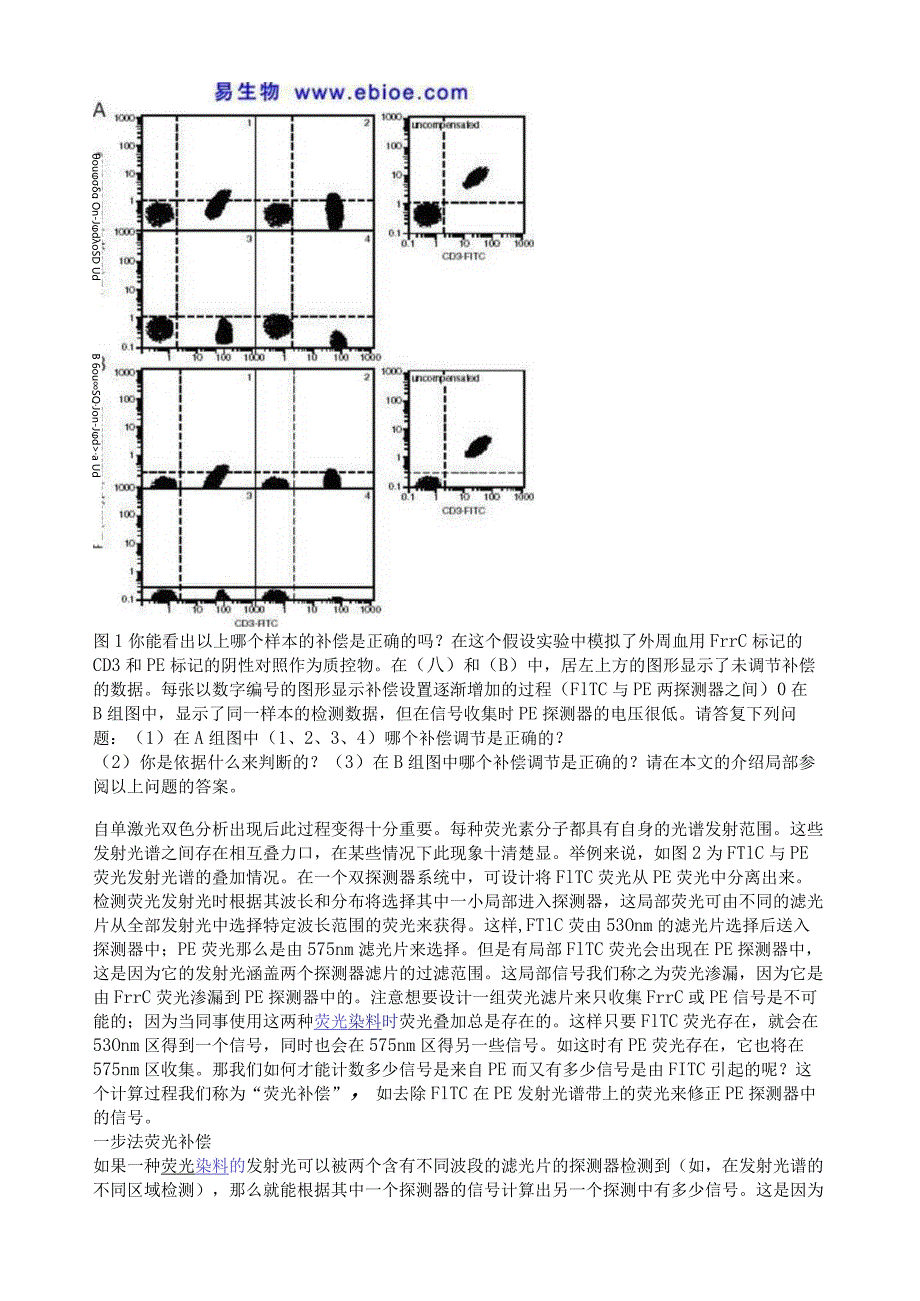 流式细胞仪荧光补偿.docx_第2页