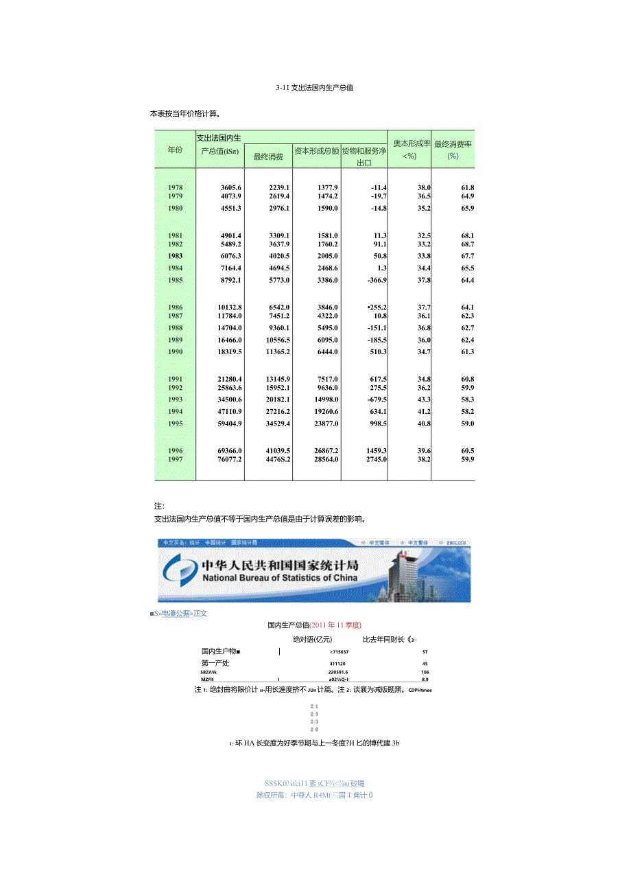 统计学课程设计——回归分析.docx_第3页