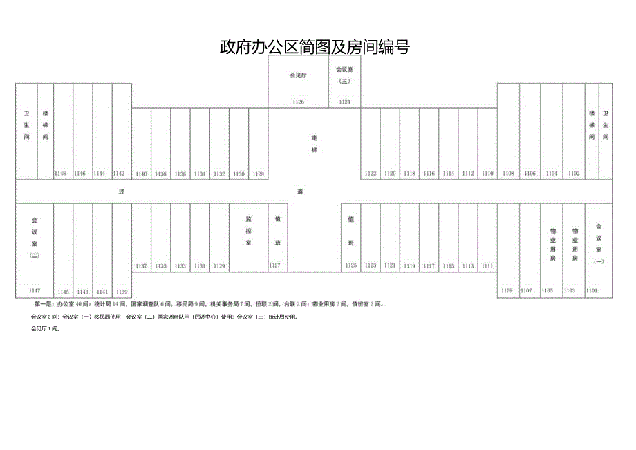 政府办公区简图及房间编号方案.docx_第1页