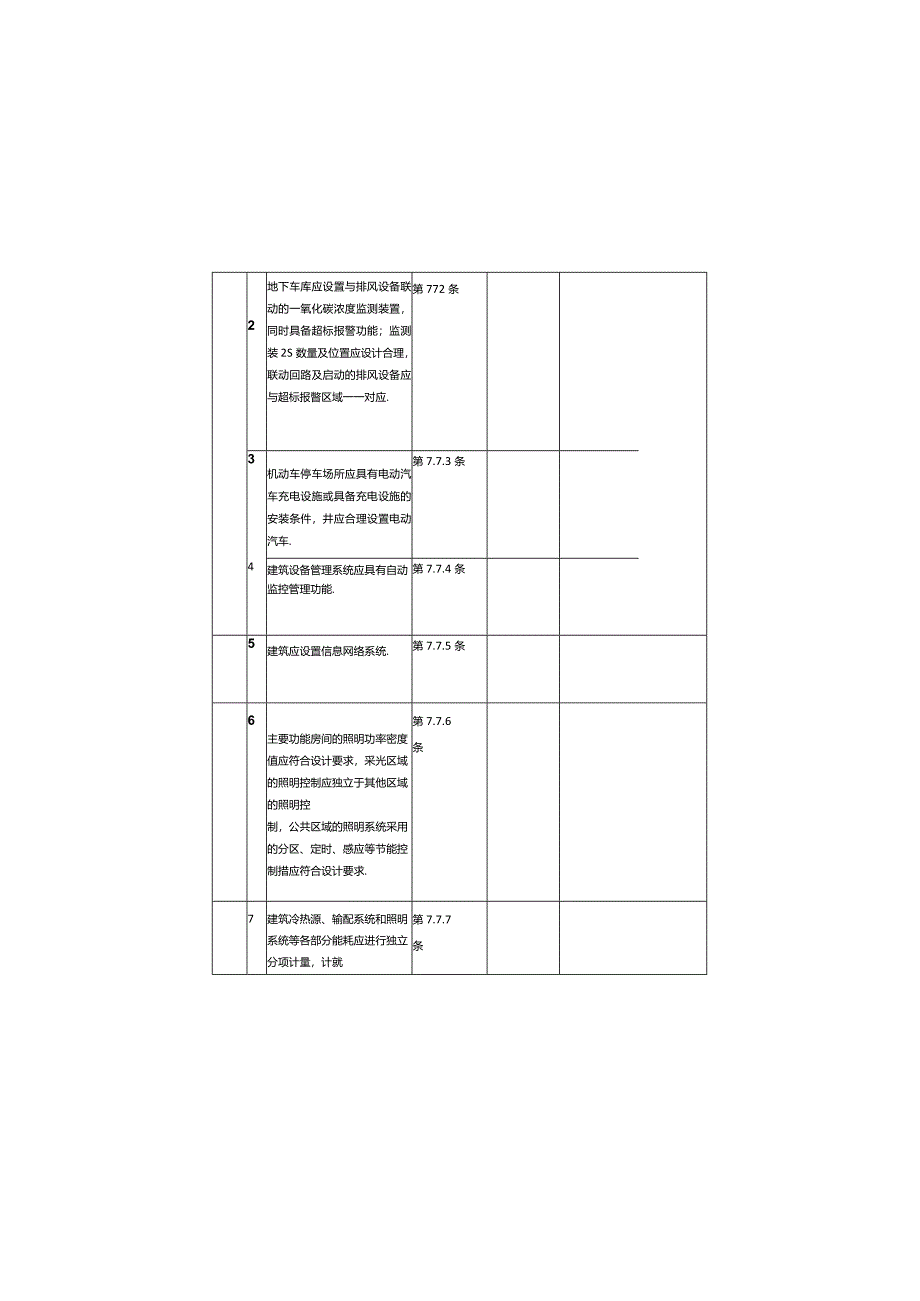 电气与智能化分项检验批质量验收记录表.docx_第2页