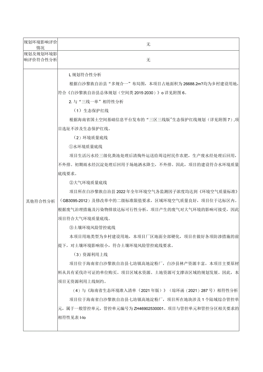 白沙黎族自治县七坊镇高地淀粉厂建设木材深加工生产建设项目环评报告.docx_第3页