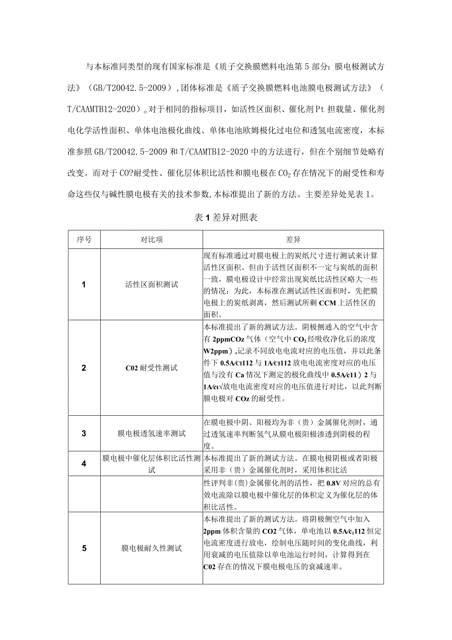 碱性膜燃料电池第三部分膜电极性能试验方法-编制说明.docx_第3页