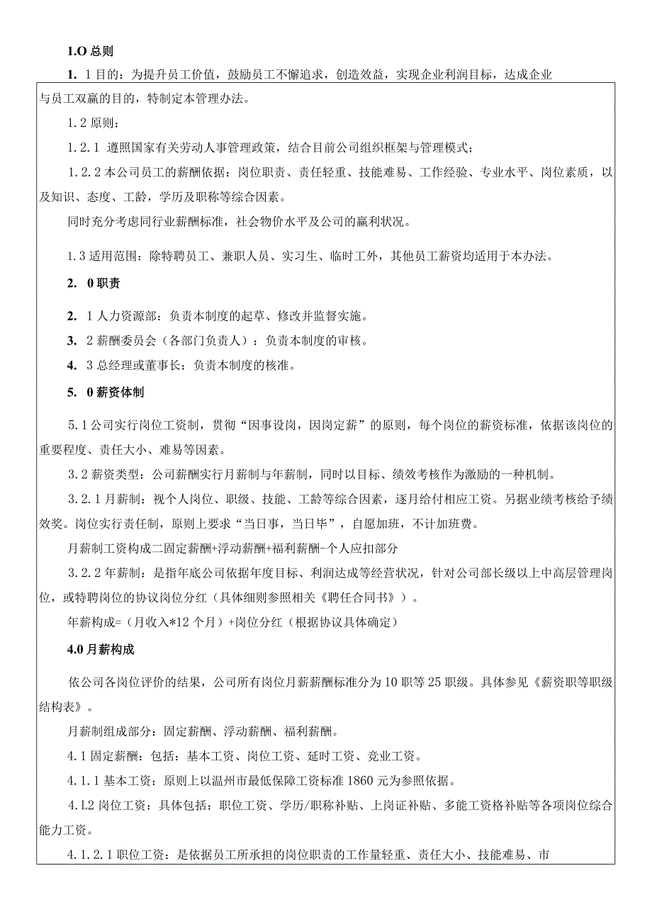 检测技术公司薪酬管理制度.docx_第2页