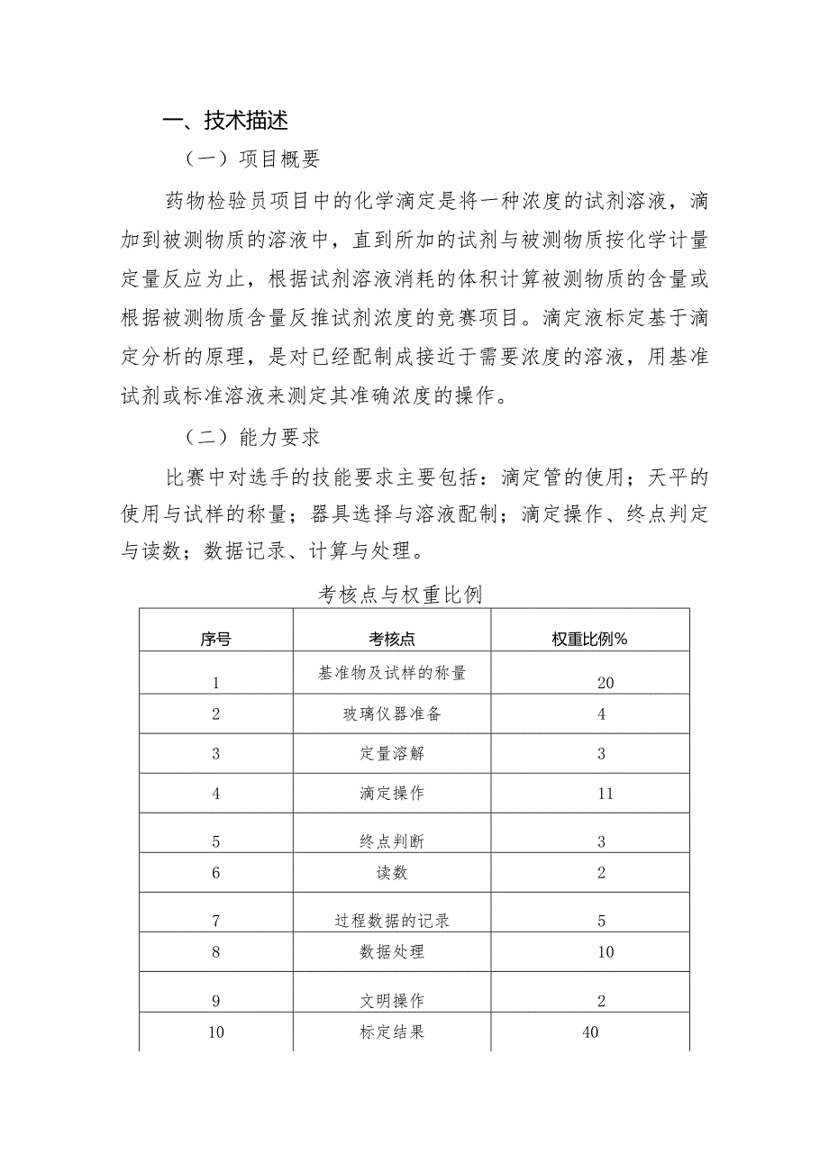 淄博市首届职业技能大赛新医药行业职业技能竞药物检验员技术工作文件.docx_第3页