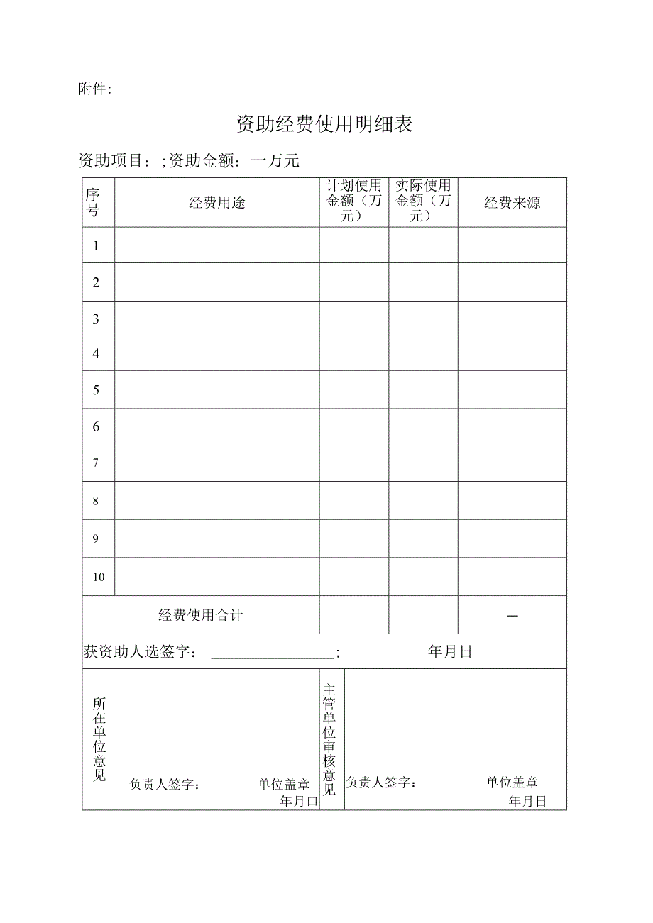 资助项目结题报告.docx_第3页