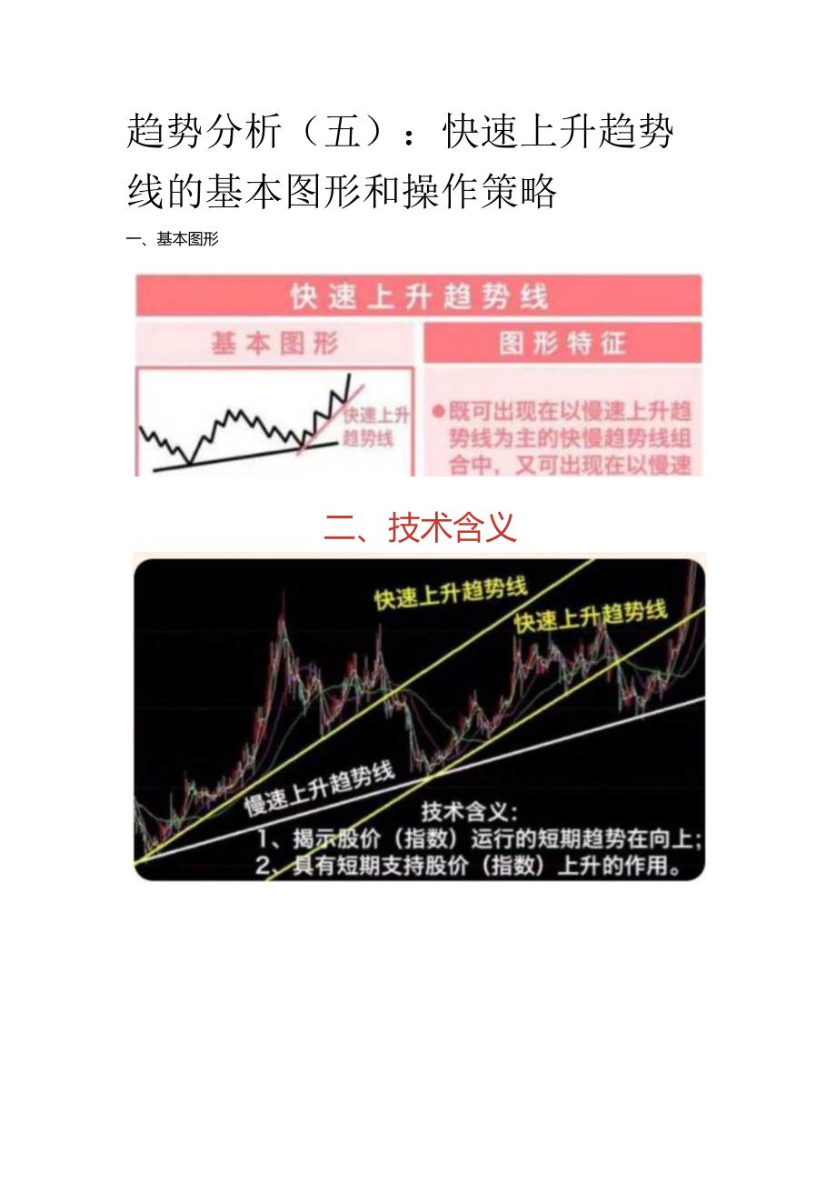 趋势分析（五）：快速上升趋势线的基本图形和操作策略.docx_第1页