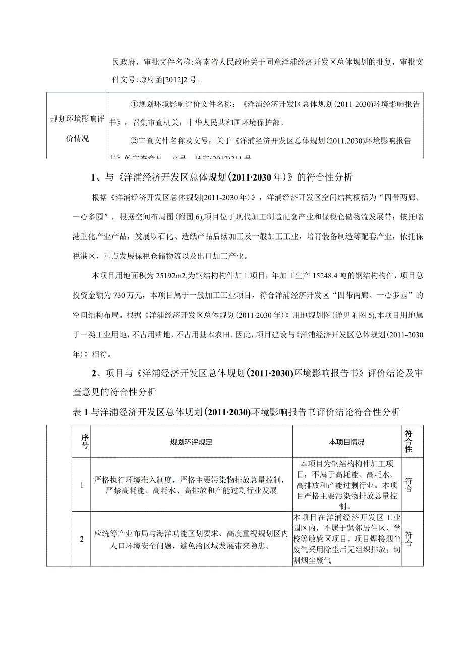 海南固德钢结构有限公司钢结构工程加工与安装工程环评报告.docx_第3页