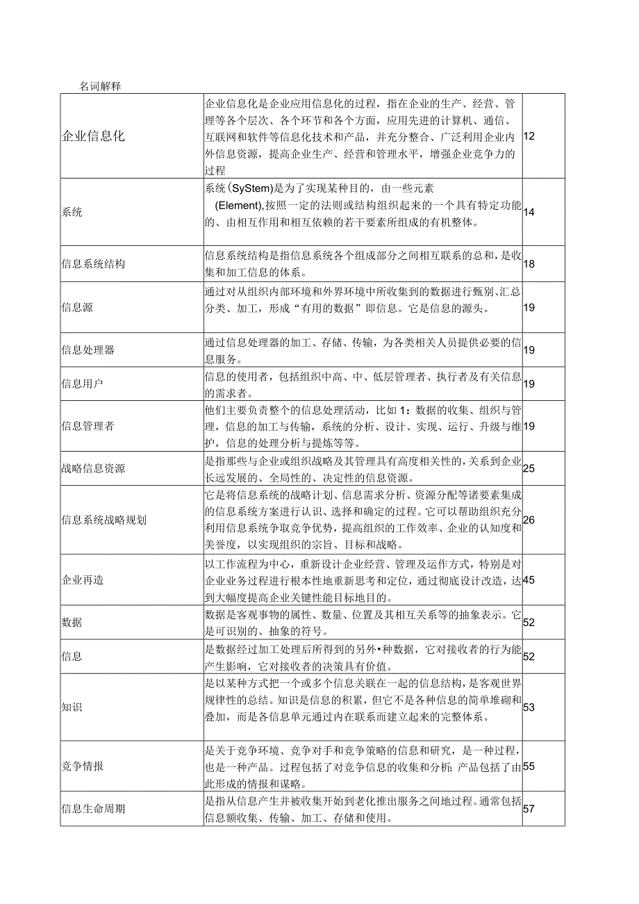 管理信息系统考试复习题库.docx_第1页