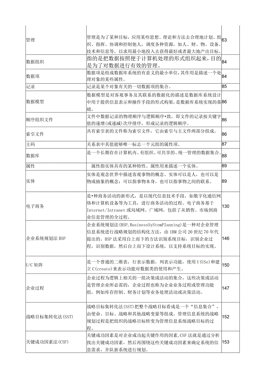 管理信息系统考试复习题库.docx_第2页