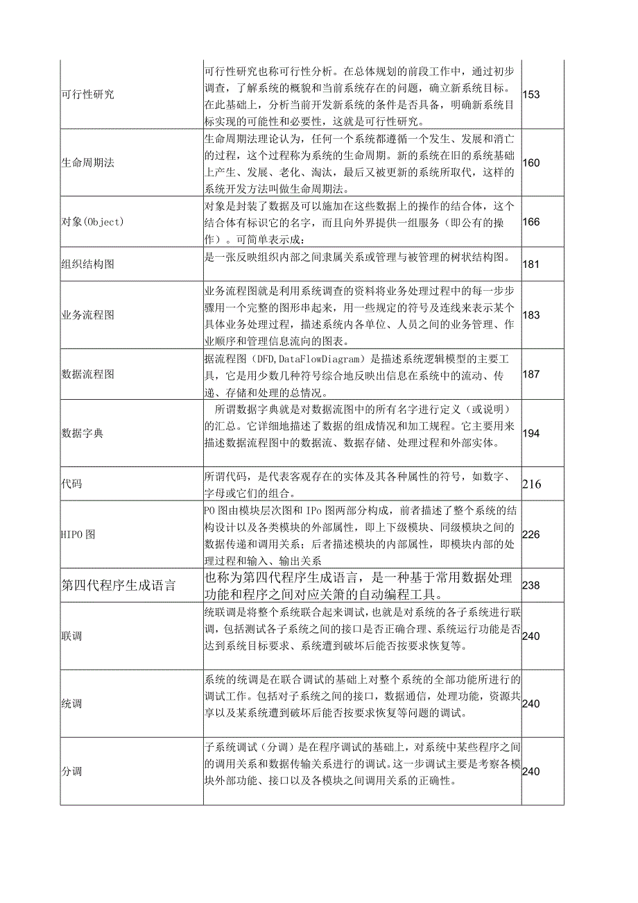 管理信息系统考试复习题库.docx_第3页