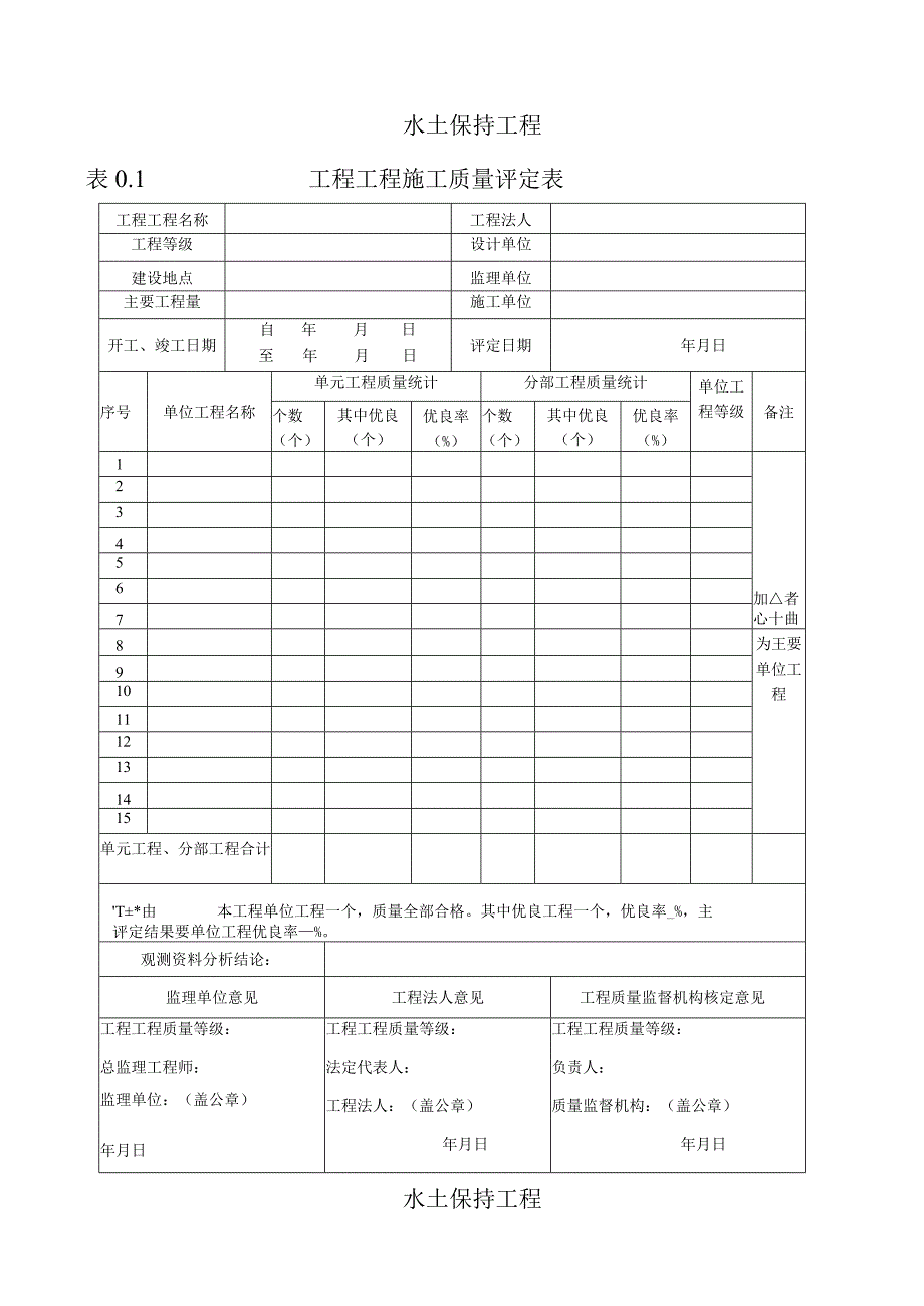 水土保持工程质量评定表.docx_第1页