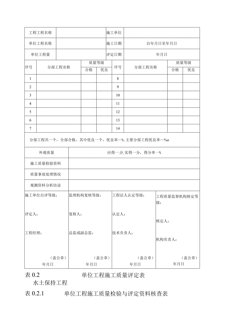 水土保持工程质量评定表.docx_第2页