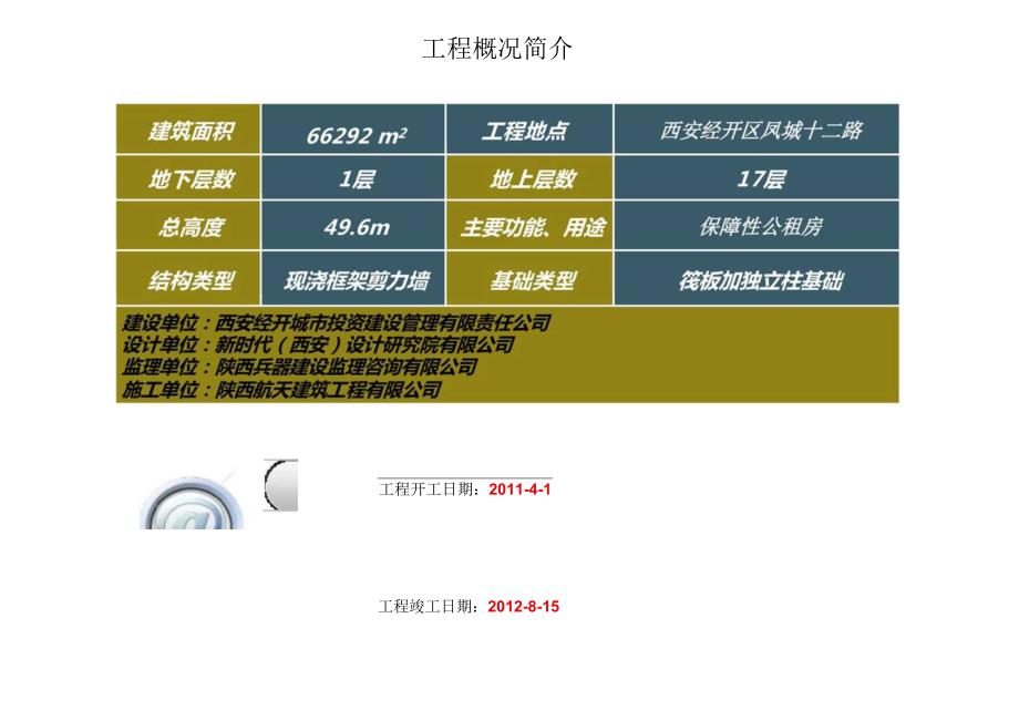 房地产培训-公寓项目工程细部做法集锦.docx_第1页