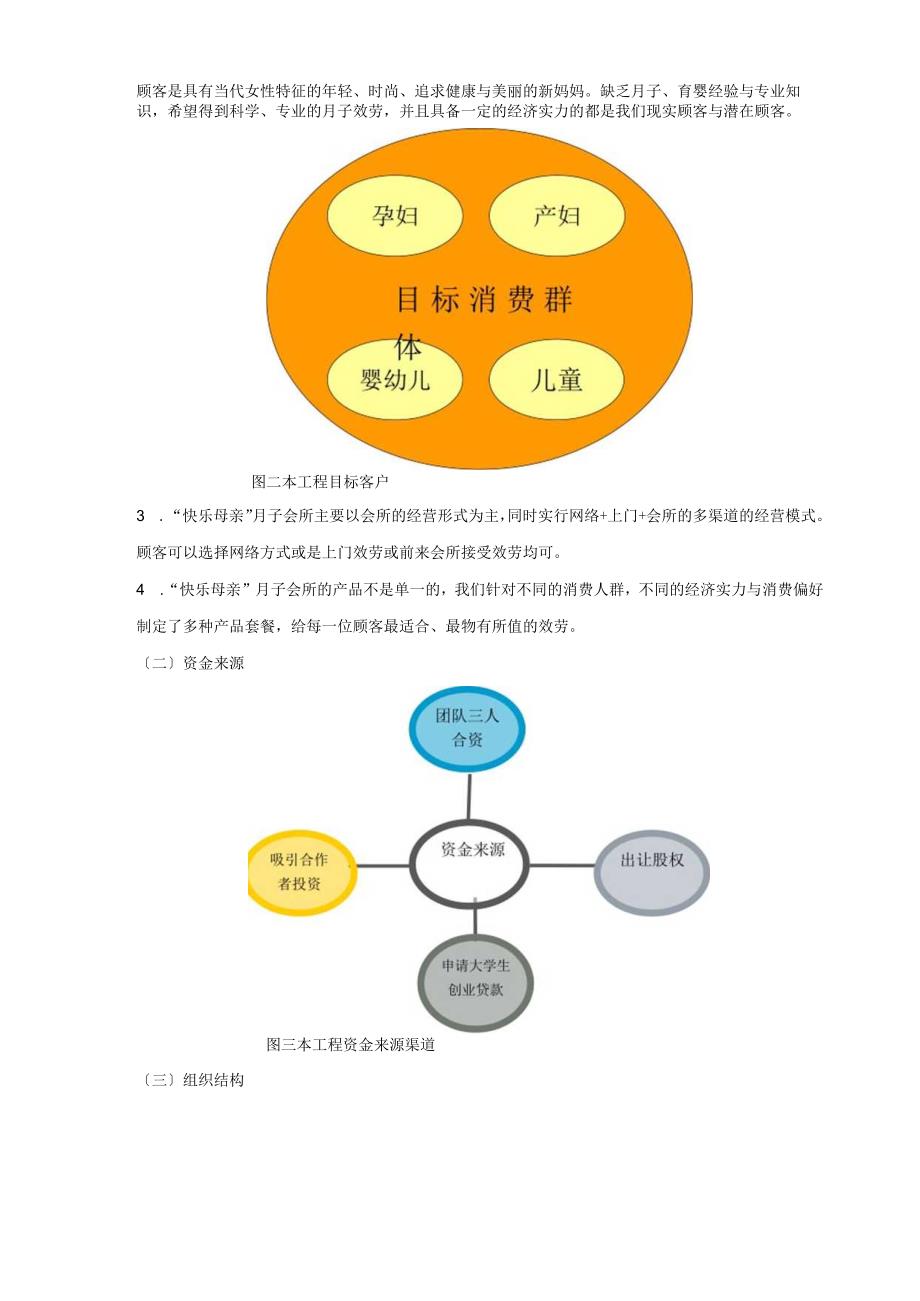 月子会所筹备商业模式及商业计划书.docx_第3页