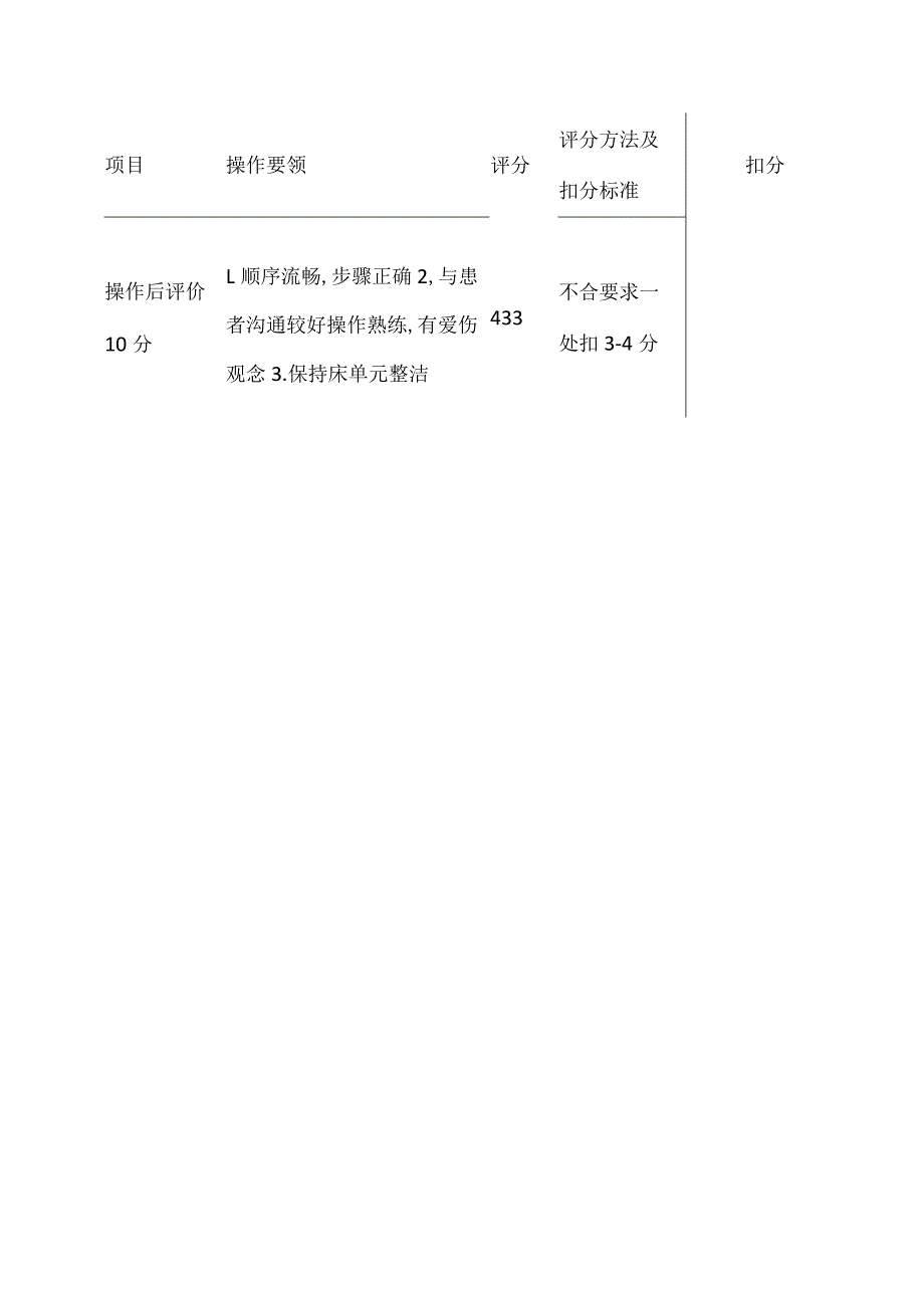 鼻肠管护理操作流程及评分标准.docx_第3页