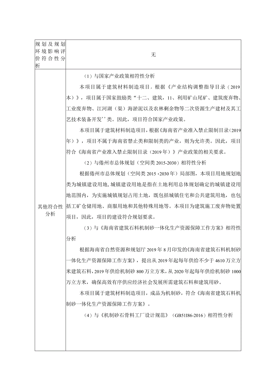 海南旭茂再生资源有限公司机制砂项目环评报告.docx_第3页