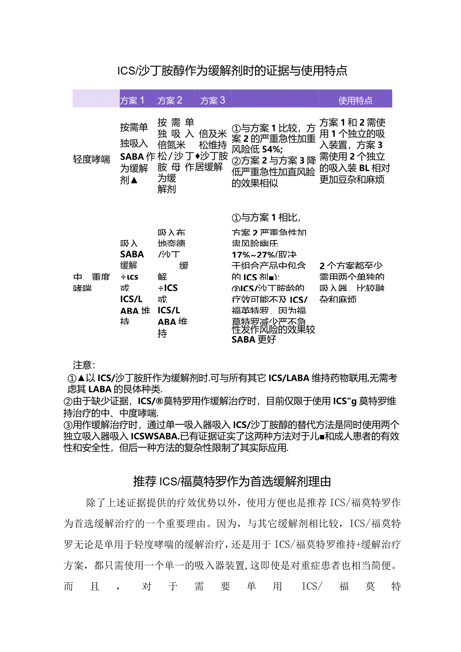 抢救哮喘急性发作ICS福莫特罗使用特点、首选缓解剂理由及适应症.docx_第2页