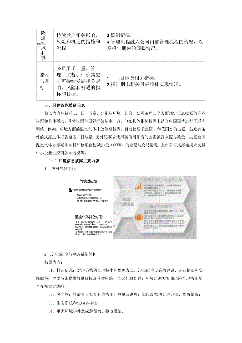 解读中国上市公司可持续发展报告指引.docx_第3页