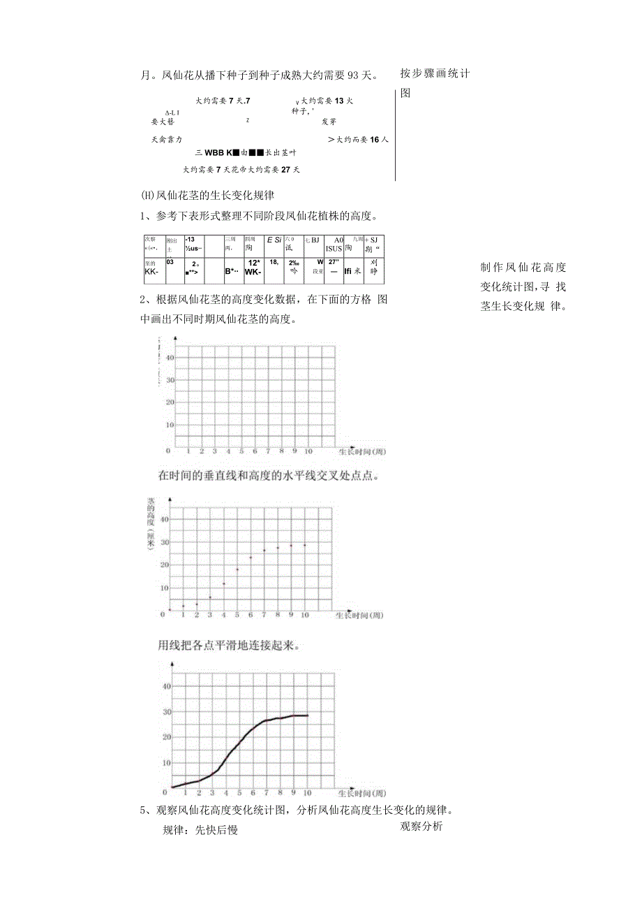 新教科版四年级下册科学1.8《凤仙花的一生》教案（定稿）.docx_第3页