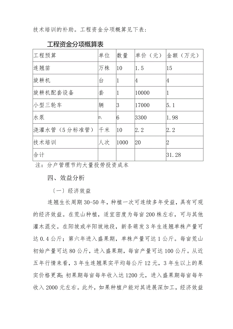 连翘种植项目的可行性实施报告.docx_第3页