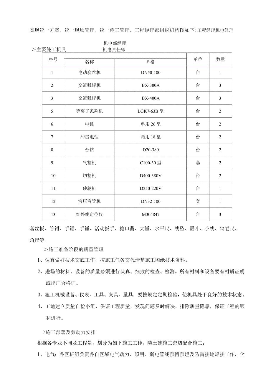 机电预留预埋施工方案最终版.docx_第3页