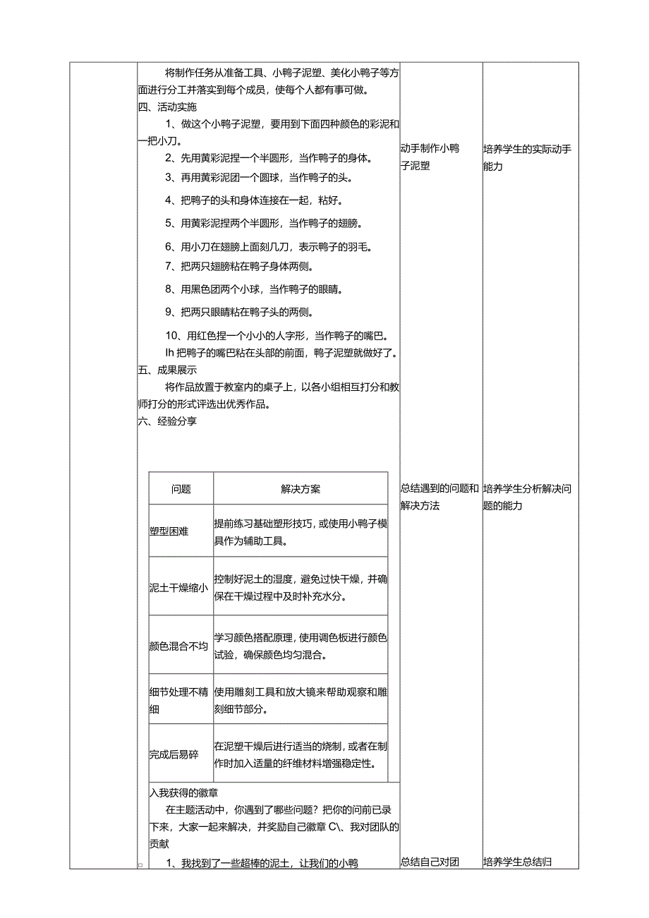 浙科学技术版三年级上册第10课《自定主题活动——小鸭子泥塑》教案.docx_第2页