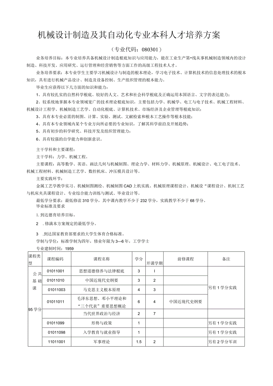 机械设计制造及其自动化专业本科人才培养方案.docx_第1页