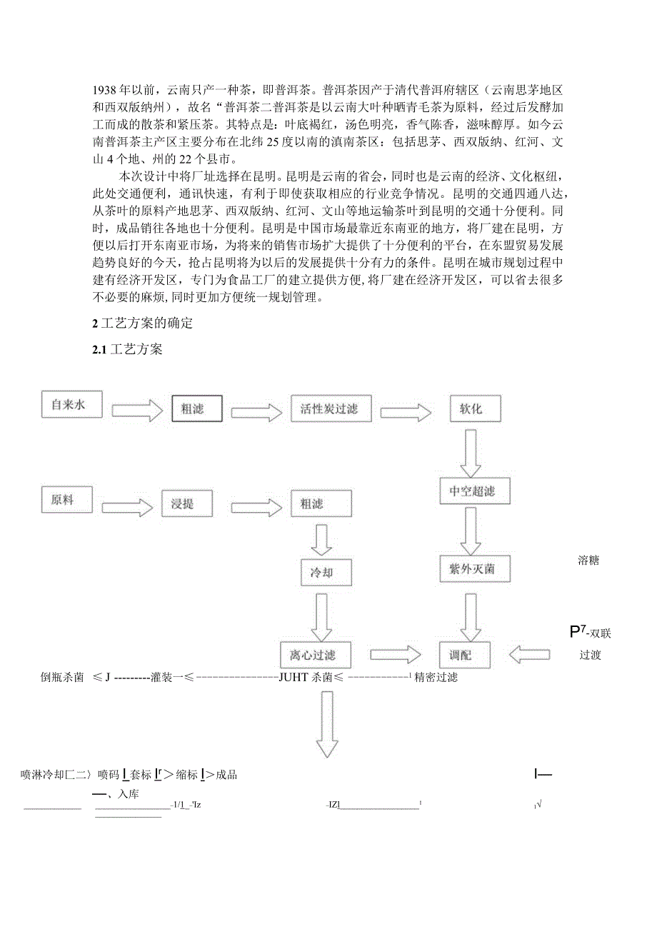 茶饮料工厂设计规范.docx_第3页