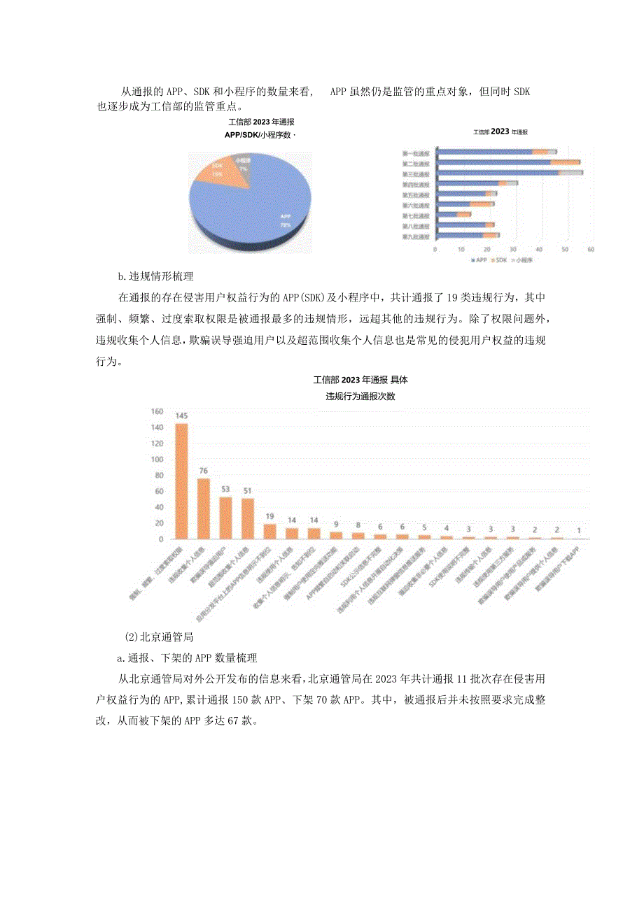 窥一斑而知全豹：2023年度APP治理全景梳理与展望.docx_第3页