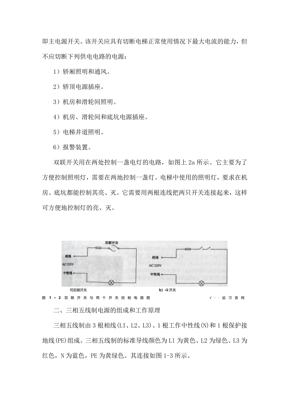 电梯机房安全操作基本规范.docx_第3页