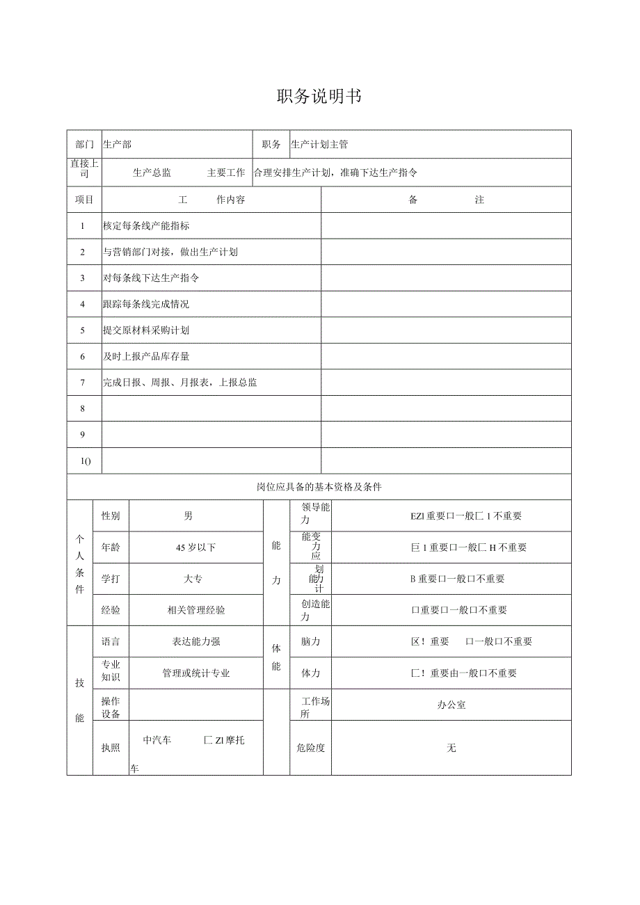 生产计划主管-岗位说明书.docx_第1页