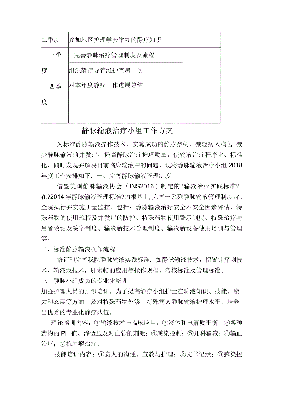 静疗小组工作计划.docx_第3页