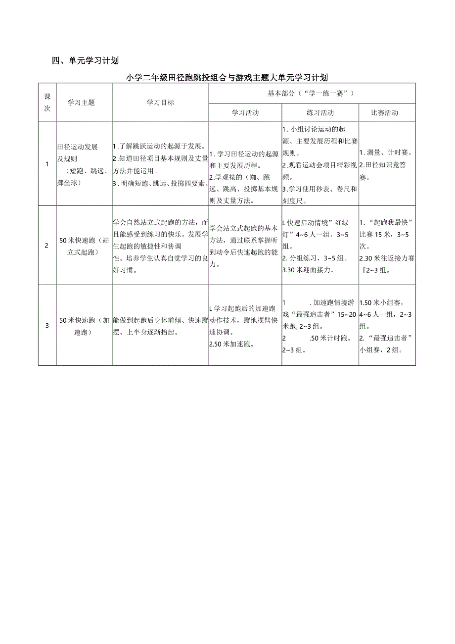 水平一（二年级）体育《田径跑跳投组合与游戏--原地侧向投掷轻物》大单元教学设计（计划）及教案.docx_第3页