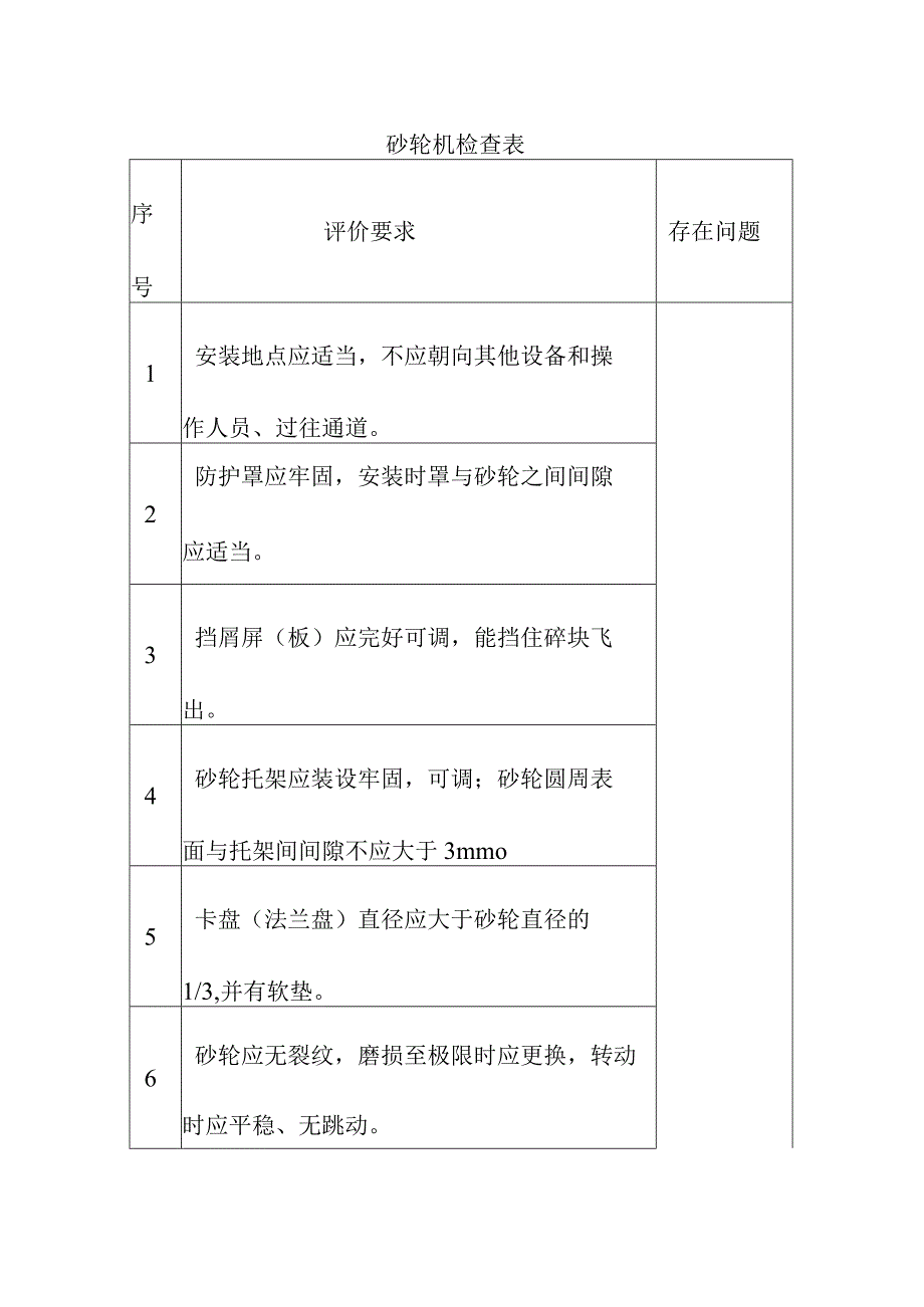 砂轮机安全生产检查表.docx_第1页