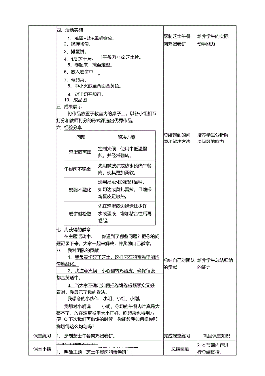 浙科学技术版六年级上册第10课《自定主题活动——芝士午餐肉鸡蛋卷饼》教案.docx_第2页