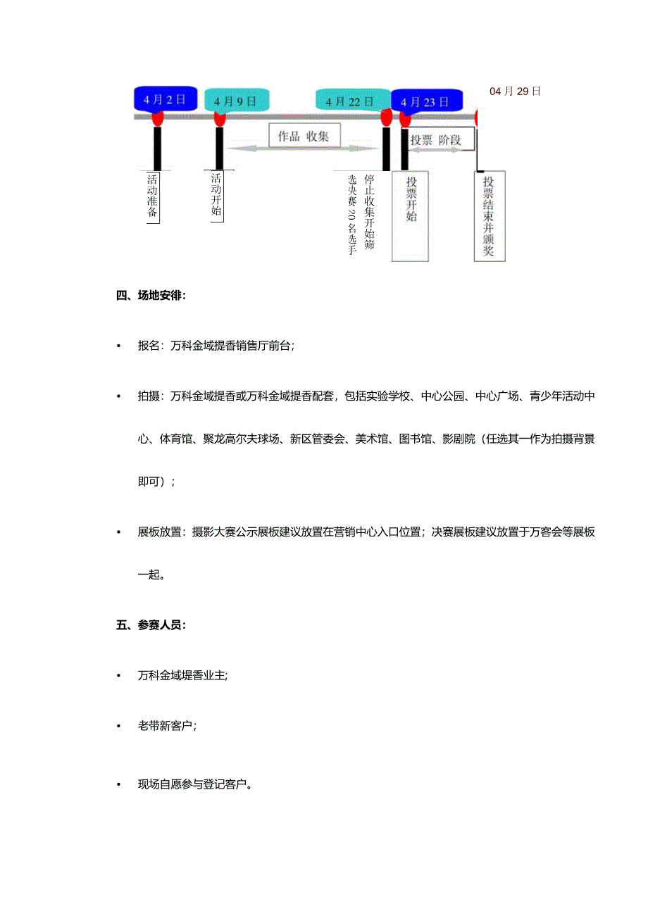 深圳万科地产金域缇香摄影大赛活动方案DOC.docx_第3页