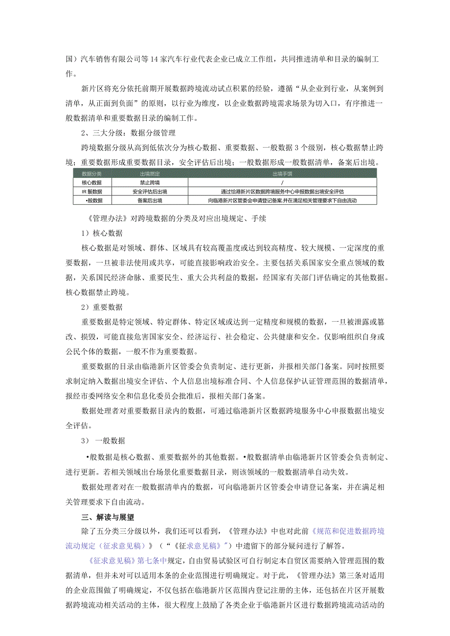 深度解读：中国（上海）自由贸易试验区临港新片区数据跨境流动分类分级管理办法（附政策一览表）.docx_第3页