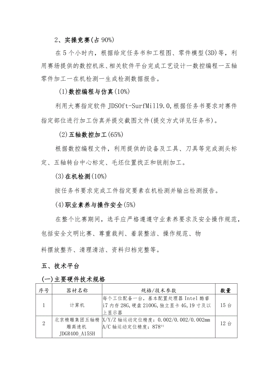 机械行业职业教育技能大赛：“精雕杯”五轴数控加工技能大赛-赛项规程.docx_第2页