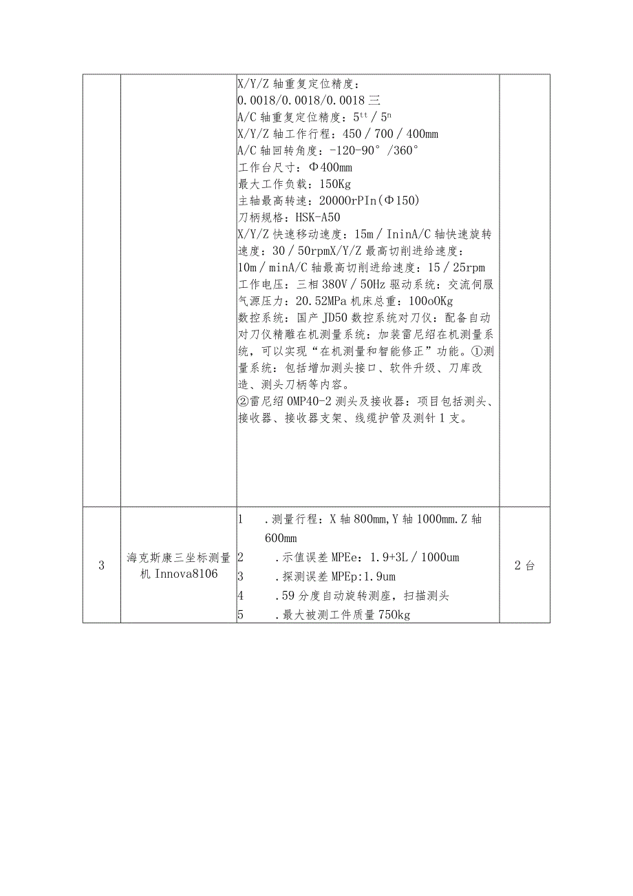 机械行业职业教育技能大赛：“精雕杯”五轴数控加工技能大赛-赛项规程.docx_第3页