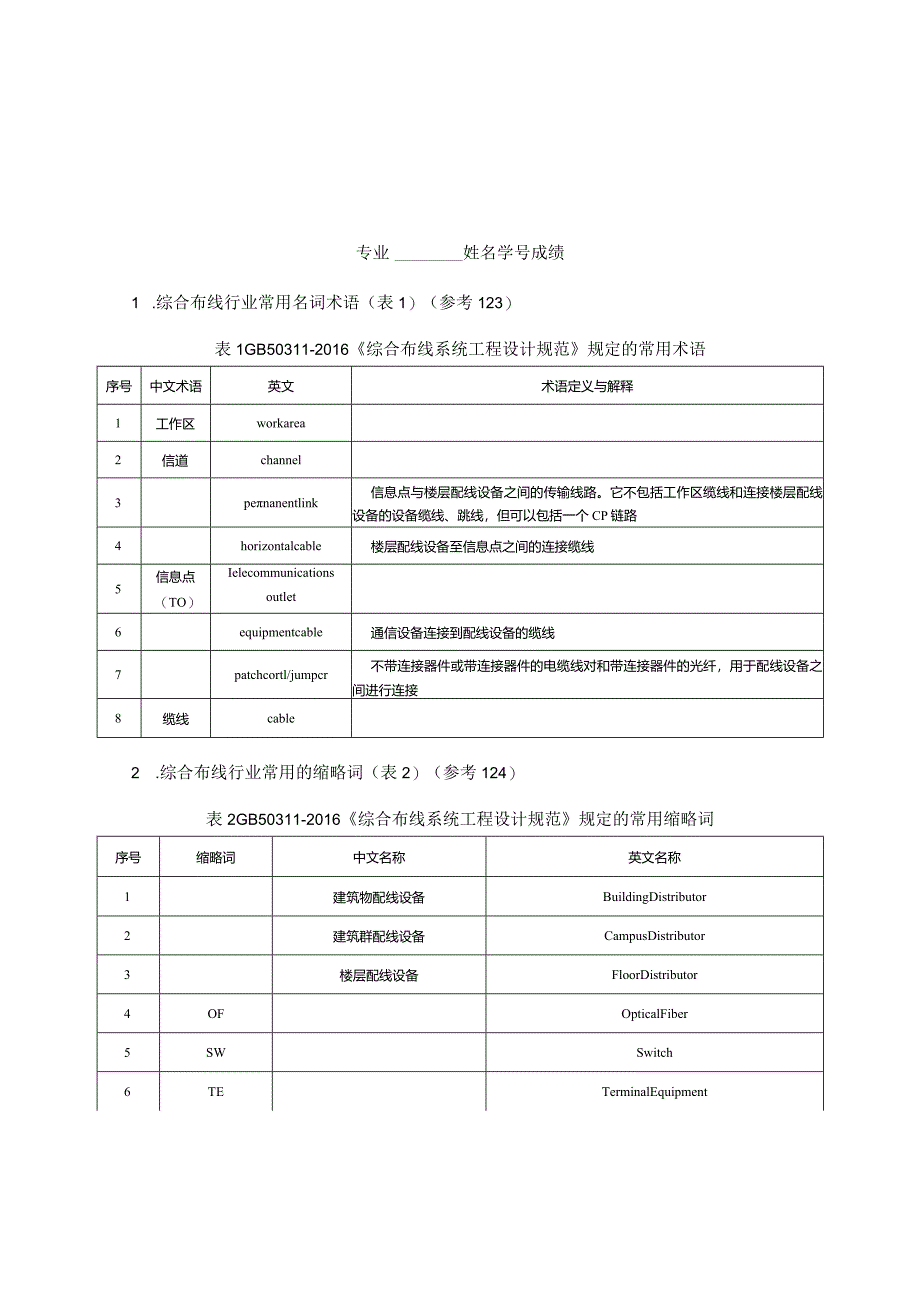 综合布线系统安装与维护（初级）试卷汇总互动练习1--9综合布线系统常用名词术语和缩略词---网络故障与配线管理.docx_第1页