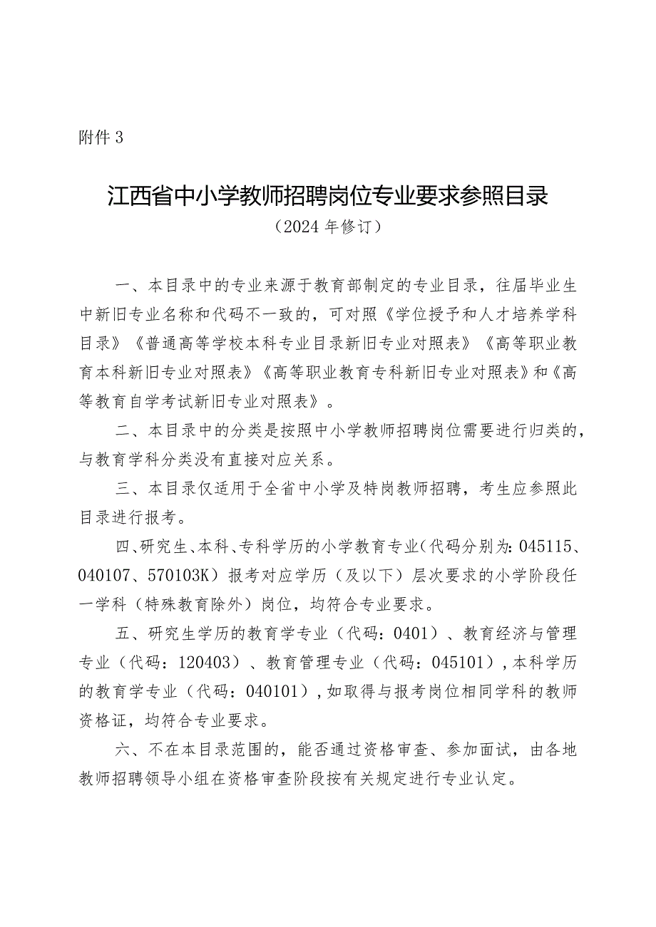 江西省中小学教师招聘岗位专业要求参照目录.docx_第1页