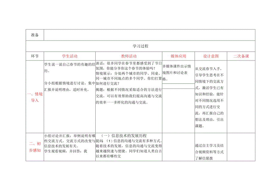 第1课多样化的沟通与交流（教案）三年级下册信息技术苏科版.docx_第2页