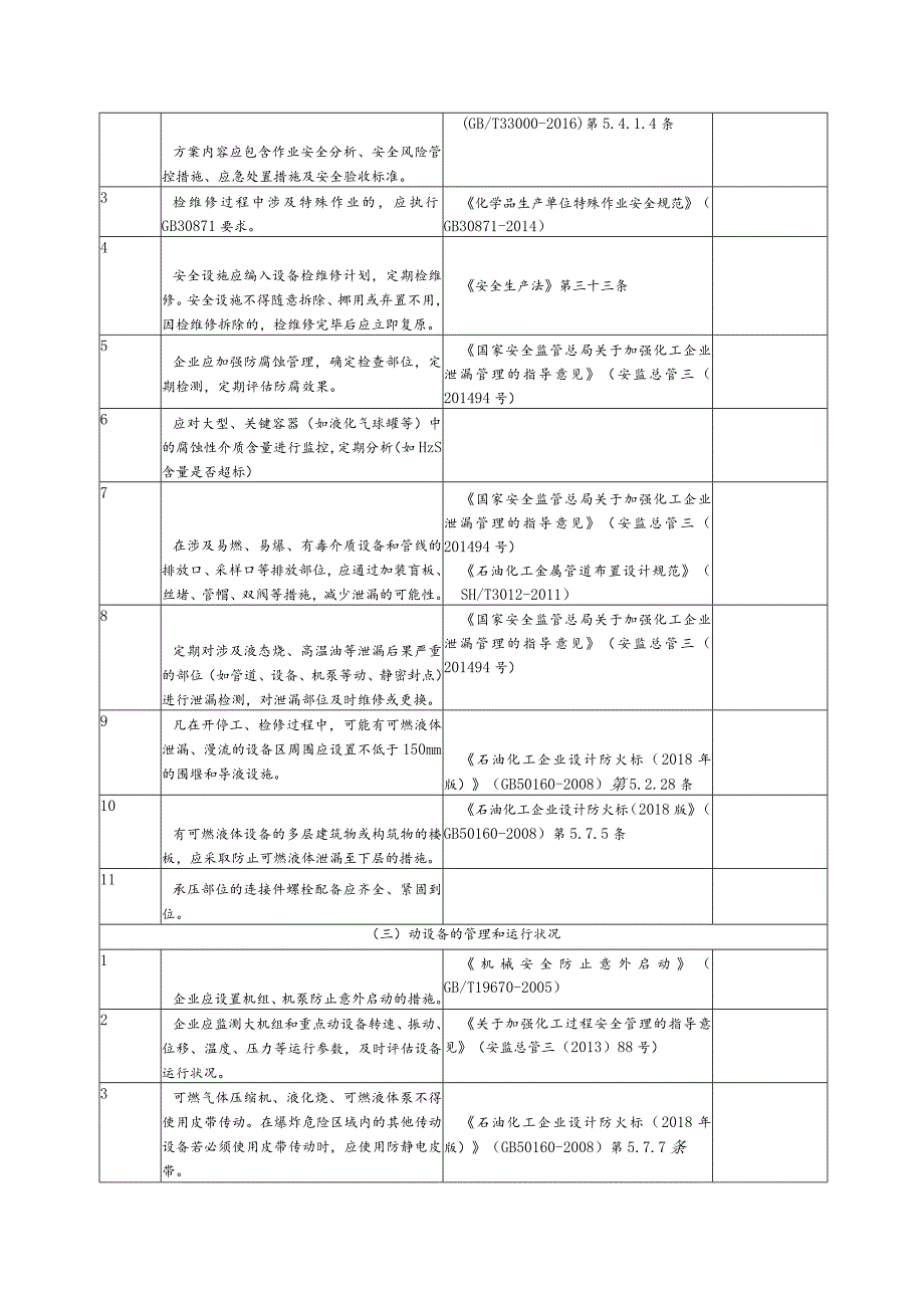 行业设备安全风险隐患排查表.docx_第2页