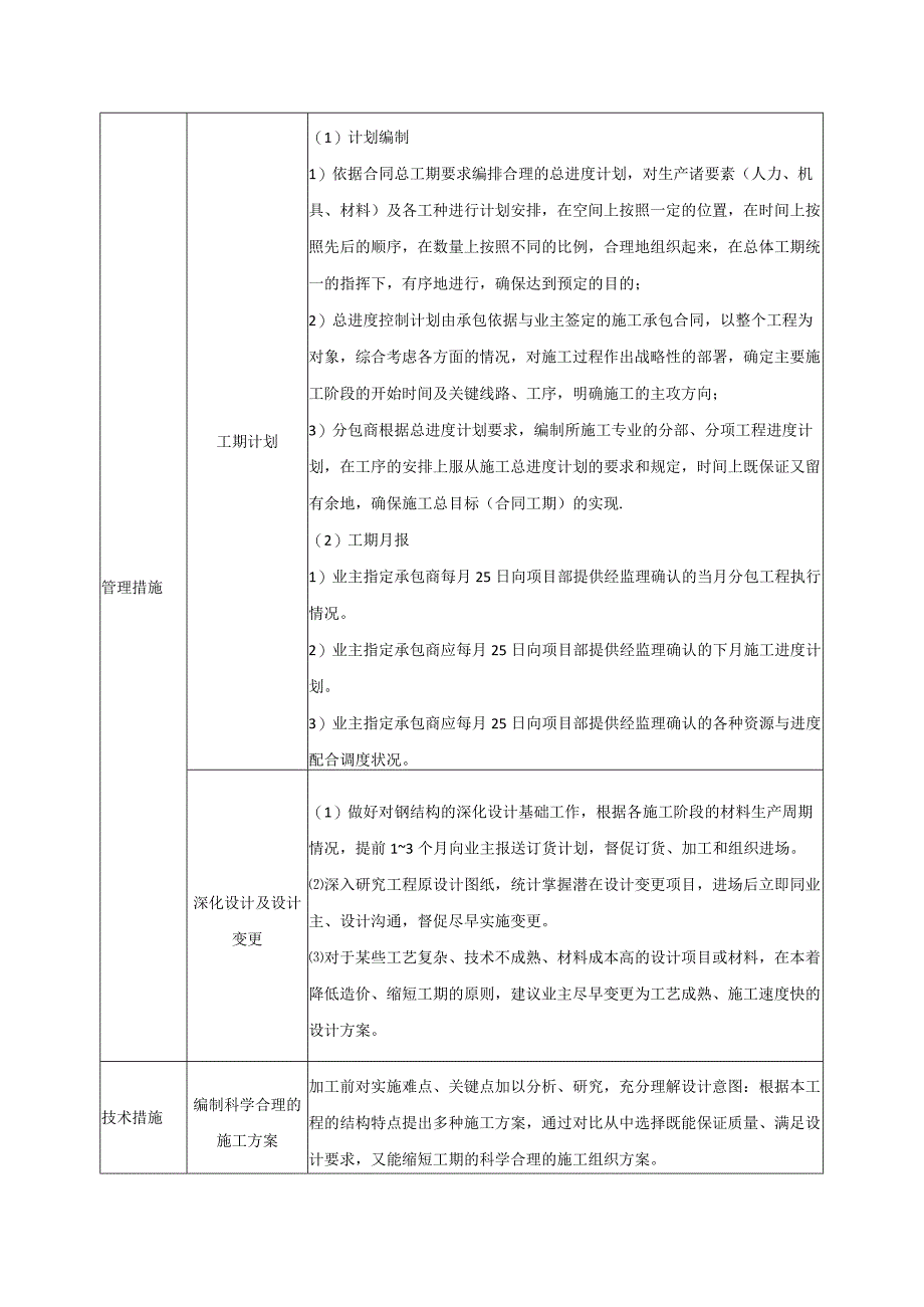 钢结构加工制作计划及资源配置方案.docx_第3页