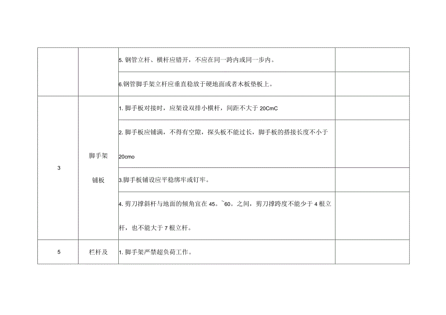 脚手架日常安全检查表.docx_第2页